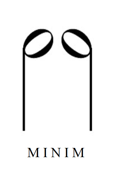 M I N I M